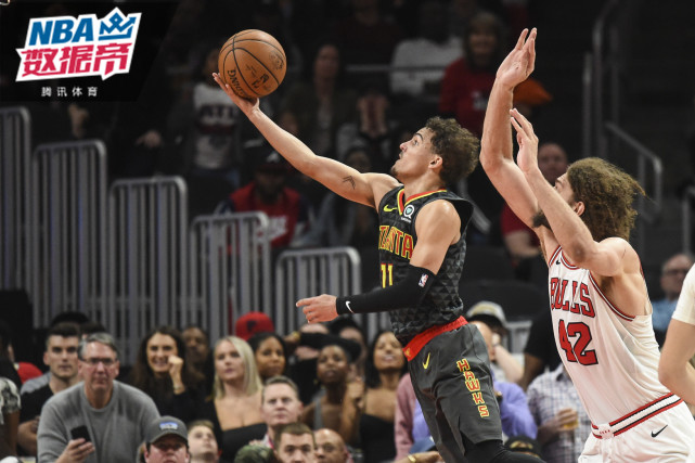 烈的环境中 烈的环境中