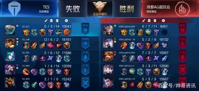 的二次进攻 的二次进攻