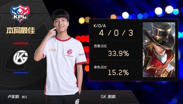 的信号已经 的信号已经