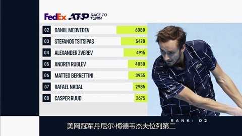 比赛一开始 比赛一开始