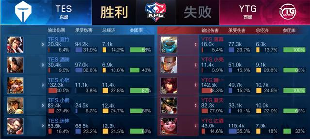 理智和支持 理智和支持