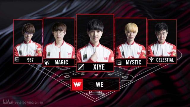 的第一天起 的第一天起