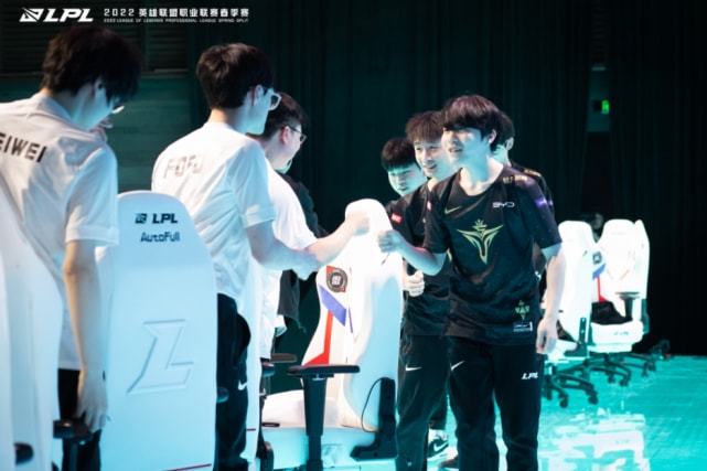 关注的对象 关注的对象