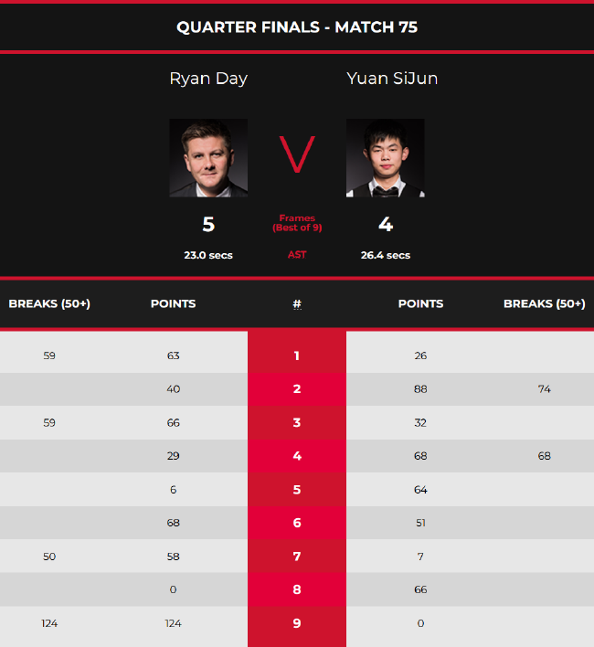 中国队的年 中国队的年