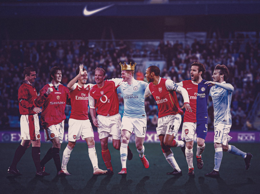 数据视角上 数据视角上